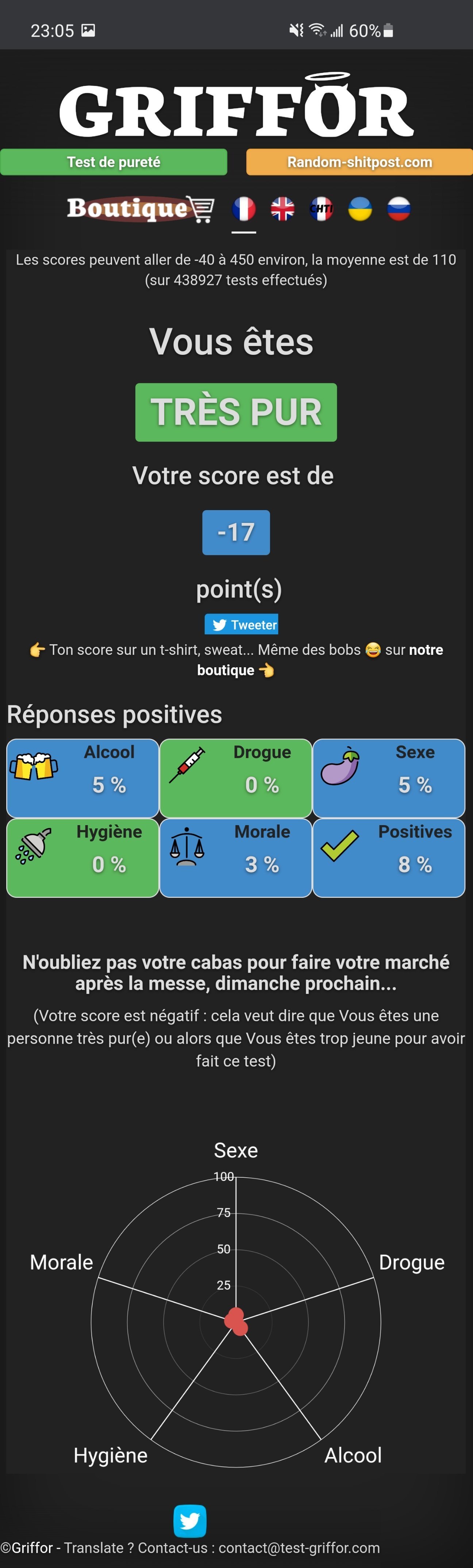 187 au test de pureté sur le forum Blabla 18-25 ans - 17-02-2022 11:16:39 -  jeuxvideo.com