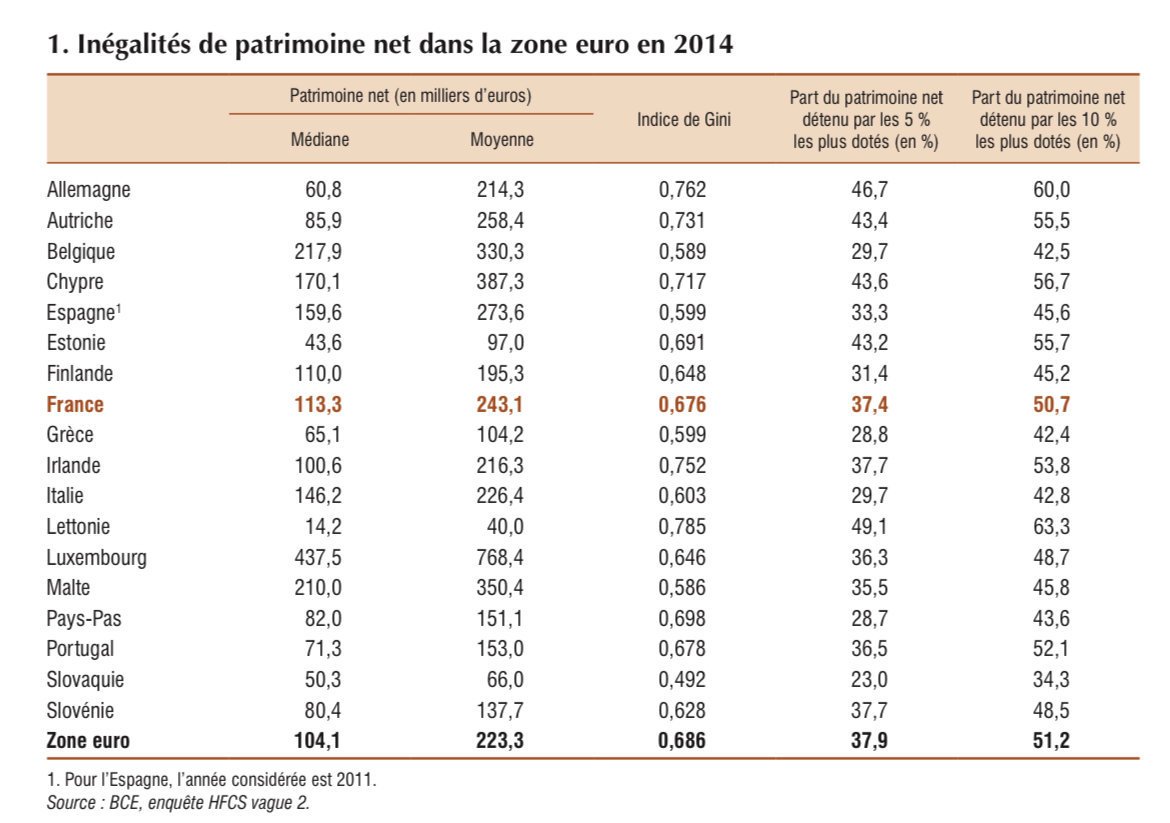 Les PaysBas voient la France comme un SHITHOLE AYAAA sur JvArchive forum 1825