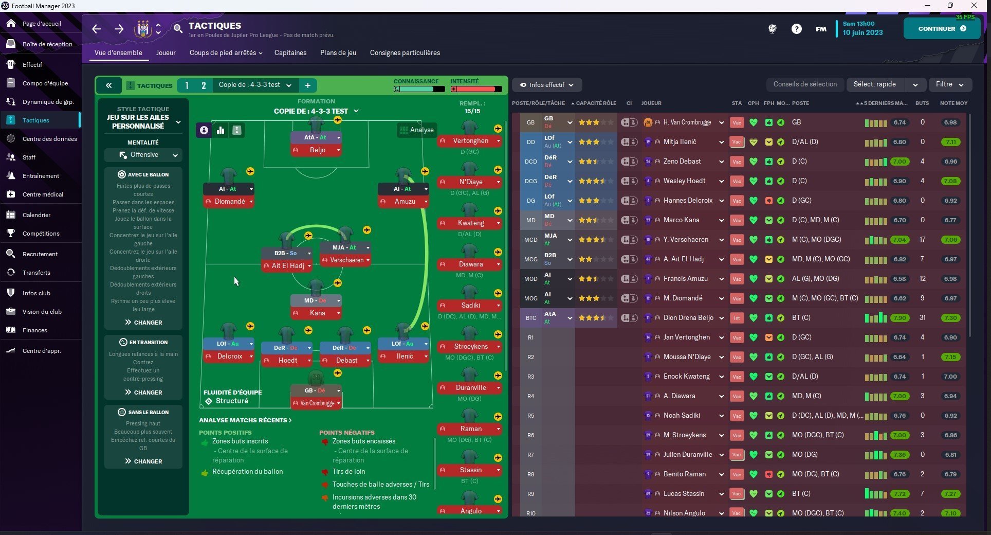 Vos parties Football Manager en live [FM] sur le forum Football Manager