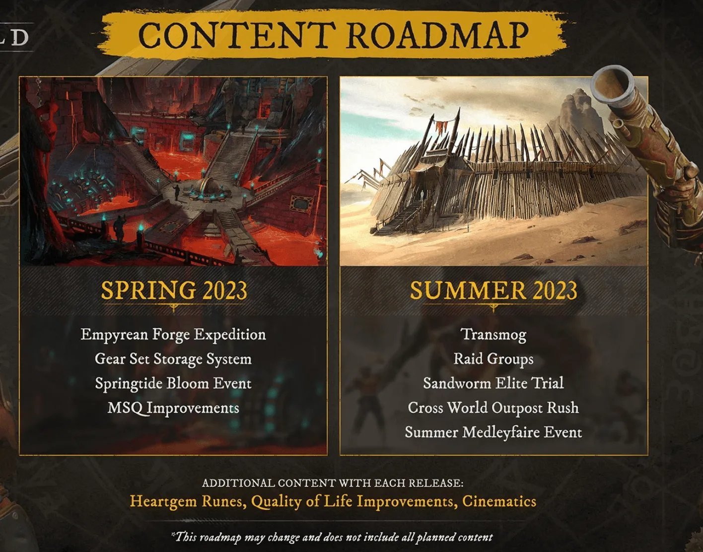 INFO Roadmap 2023 2024 Sur Le Forum New World 20 12 2022 01 36 50   1671449728 Image 