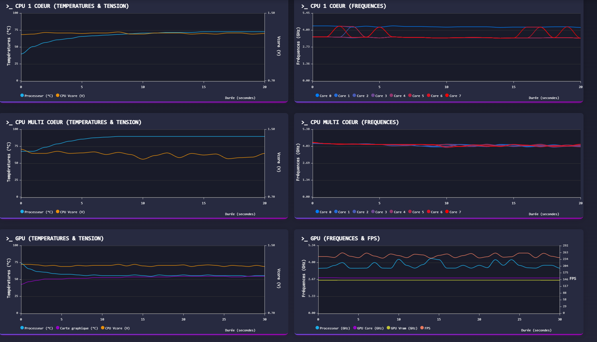 Écran noir, Ventilo aio tourne à 100 sur le forum Hardware 17022023 224717