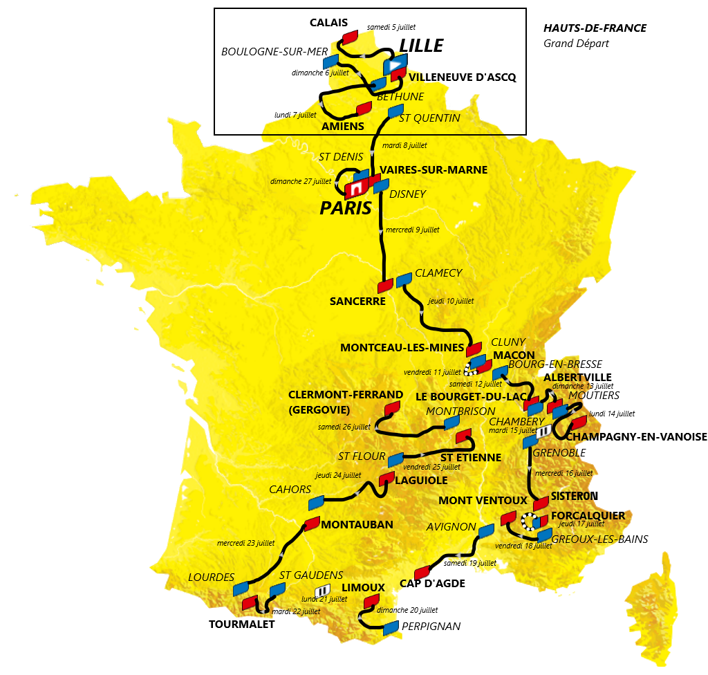 [Concours] Tour de France 2025 Page 20 Le laboratoire à parcours