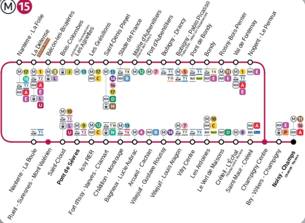 PHOTOS Les NOUVELLES LIGNES 15 et 16 du MÉTRO PARISIEN ! sur le forum Blabla 1825 ans 1501