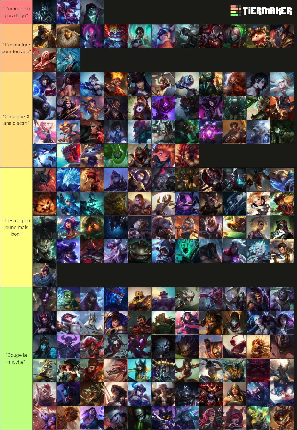 Kink tier list