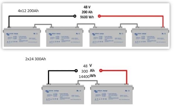 [Image: 1718019220-branchements-batterie.jpg]