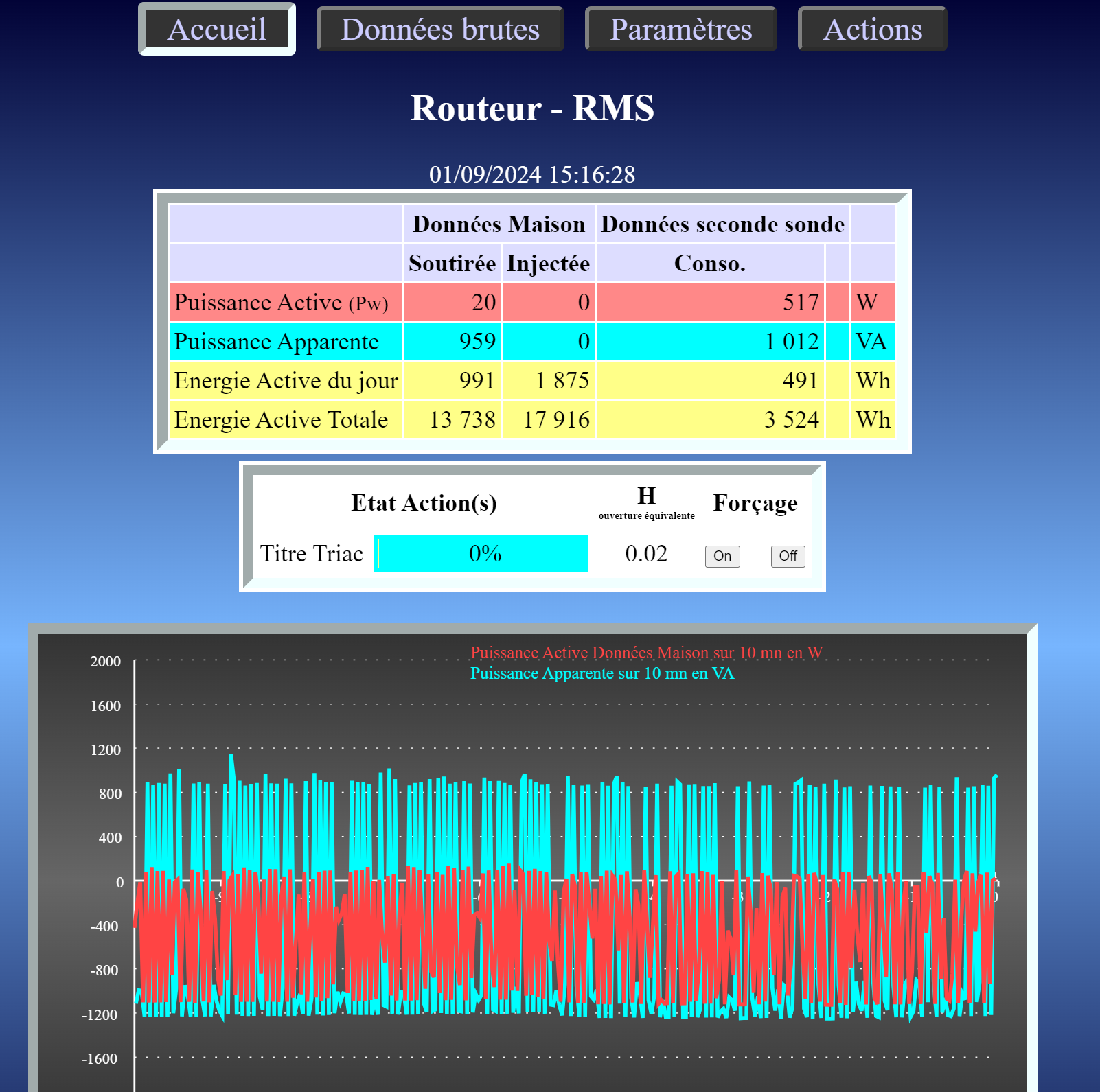 [Image: 1725196961-triac.png]