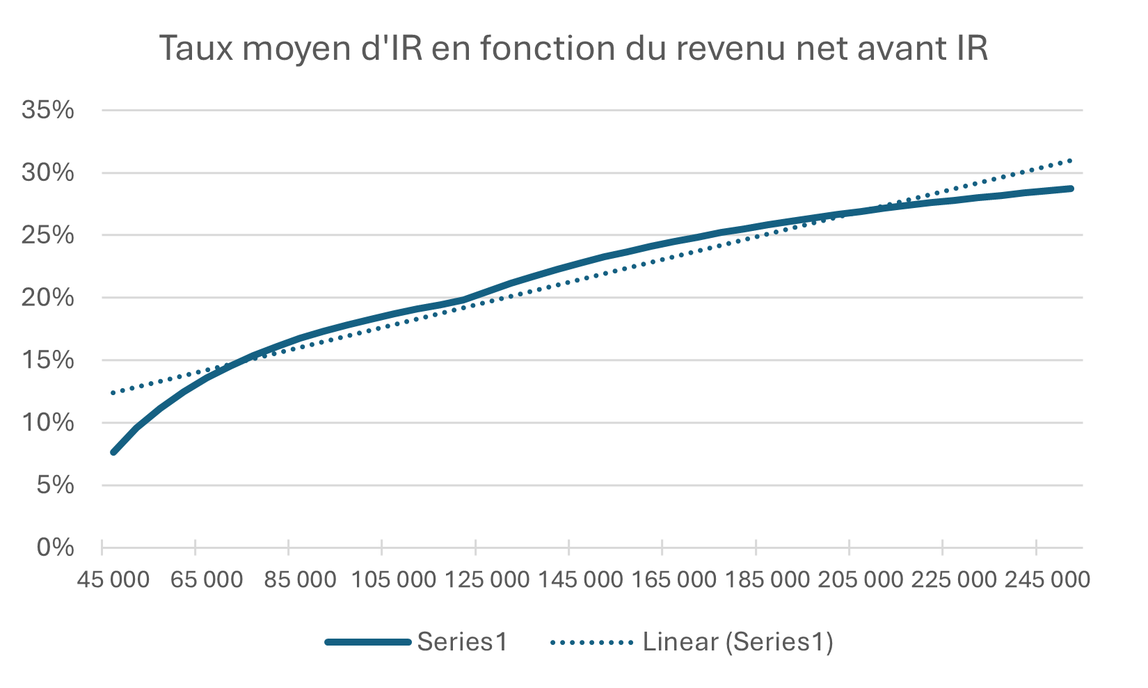 https://image.noelshack.com/fichiers/2024/38/2/1726568838-picture1.png