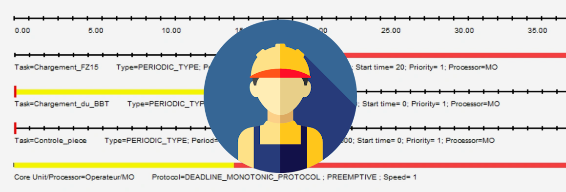 Worker occupation time simulation thumbnail