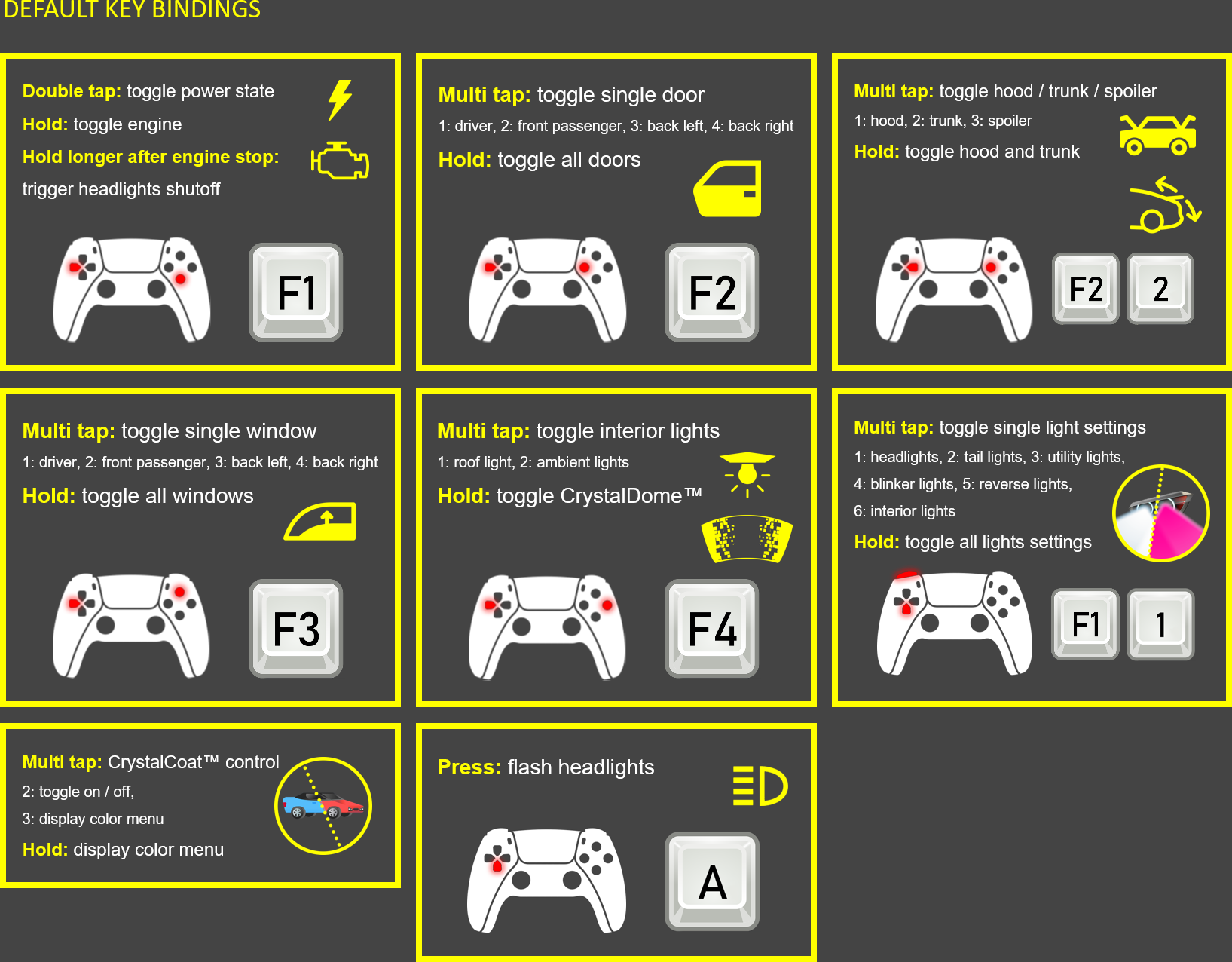 Enhanced Vehicle System at Cyberpunk 2077 Nexus - Mods and community