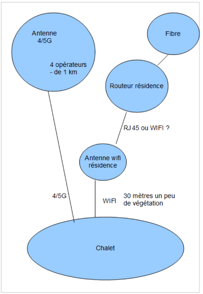 https://image.noelshack.com/fichiers/2024/46/3/1731492755-capture-d-cran-2024-11-13-110858.png