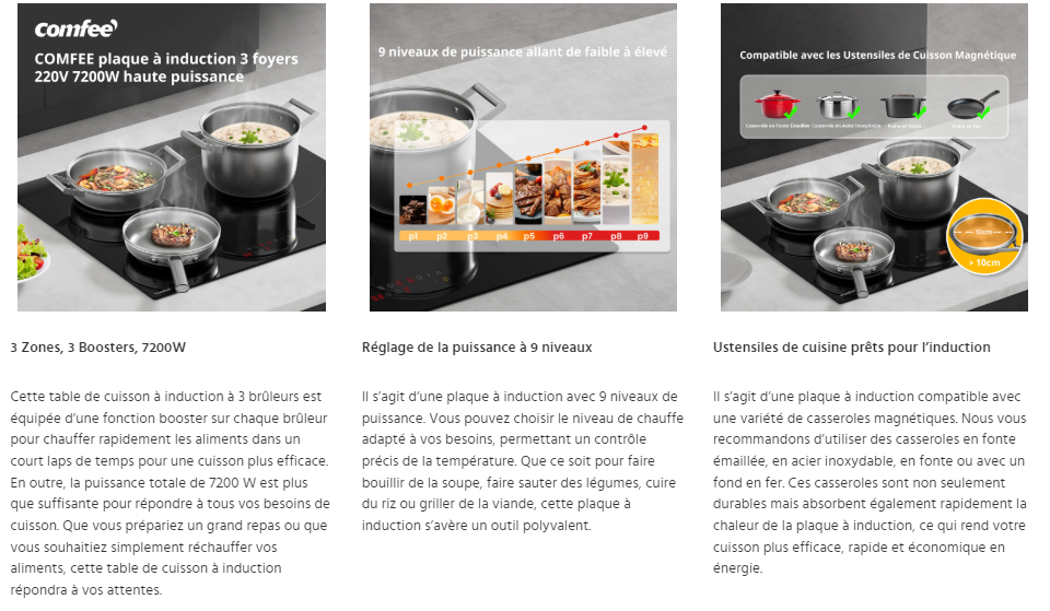 Table De Cuisson Induction Encastrable 2 Zones - JOZSI COMFEE