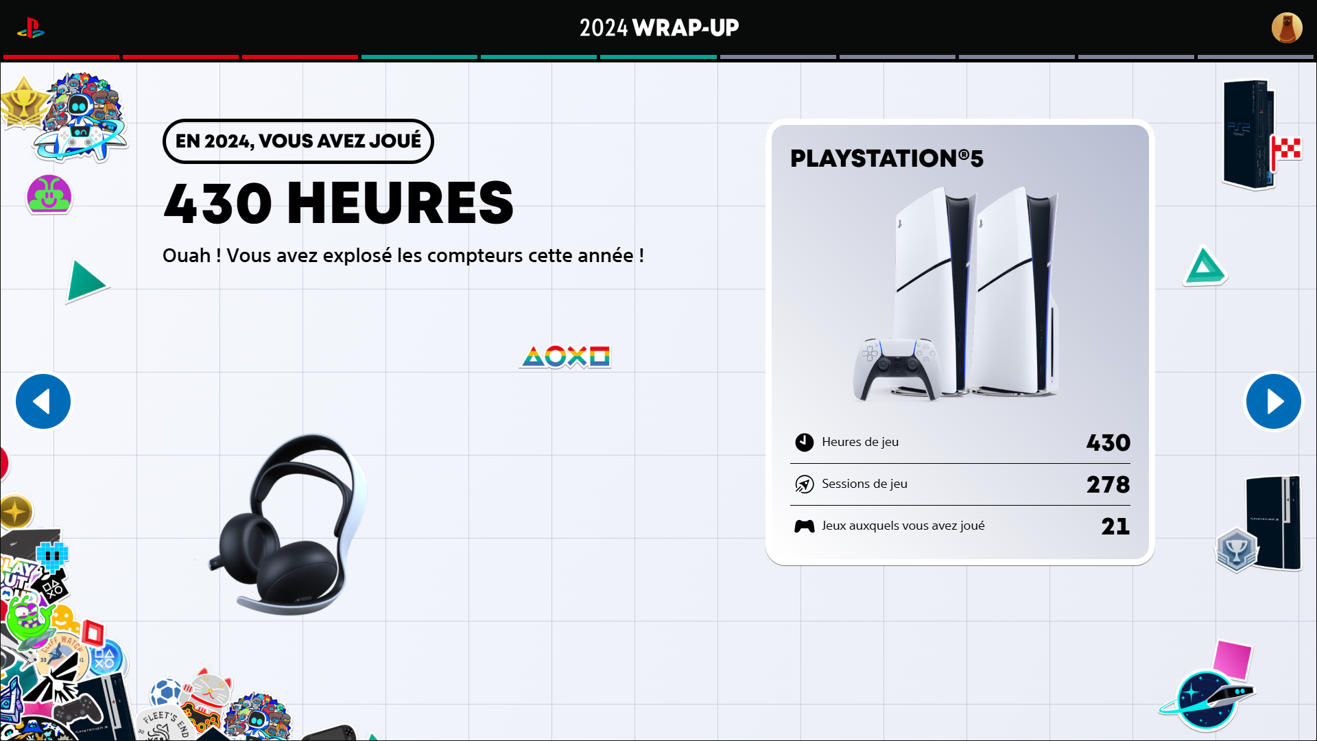 PlayStation Wrap up 2024, les joueurs PlayStation montrez vos temps de