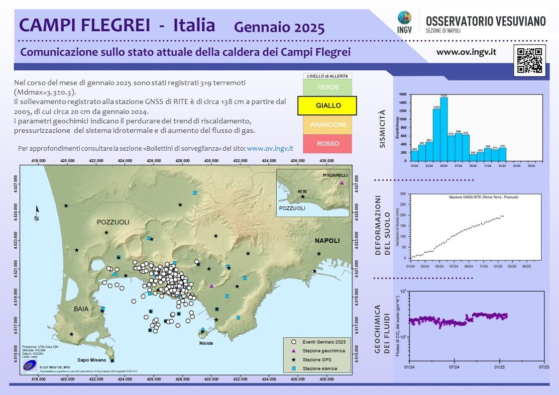 1739868898-bollettinoweb-cf-2025-gennaio