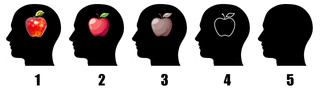 [QI] ÊTES-VOUS APHANTASIQUES ?