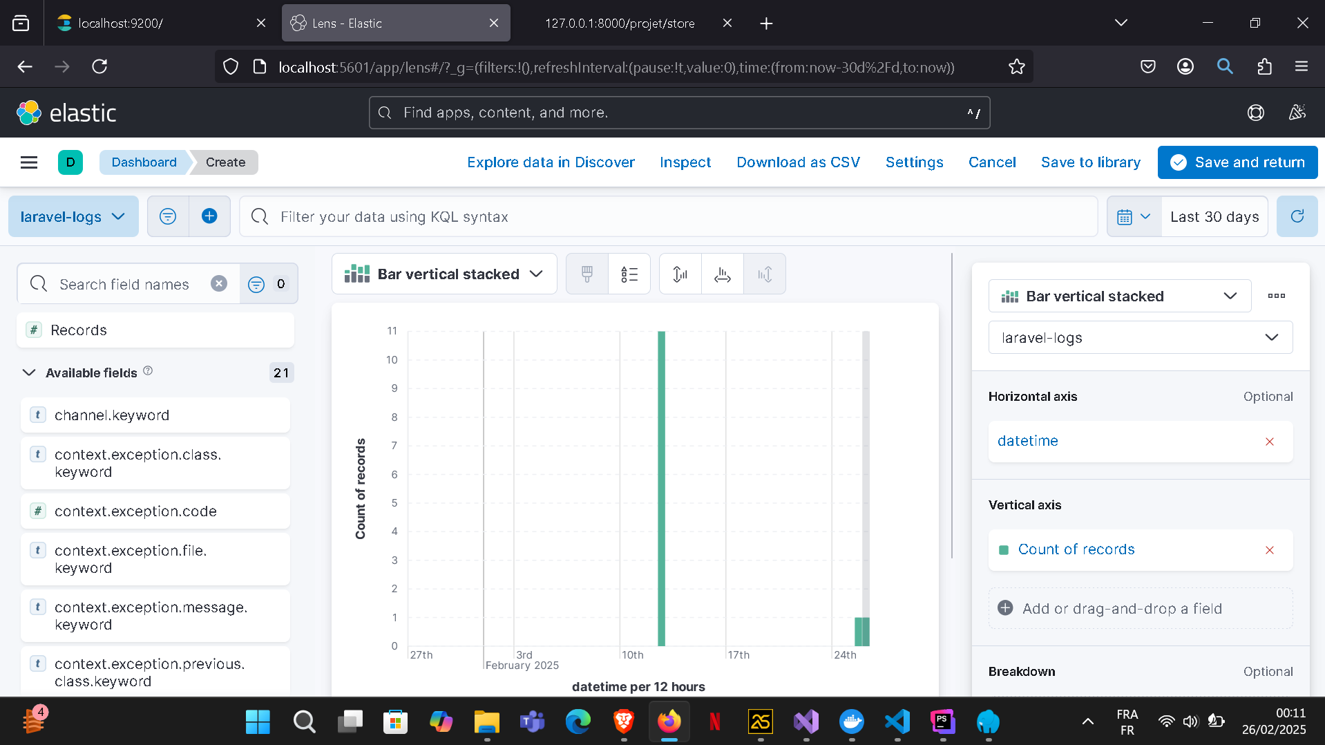 Aperçu du projet Observabilité avec Elasticsearch & Kibana