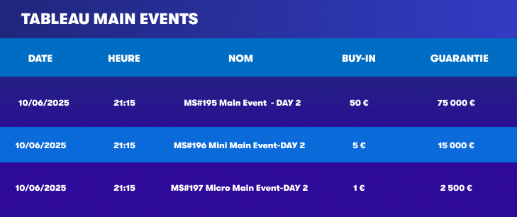 Prog Main Events