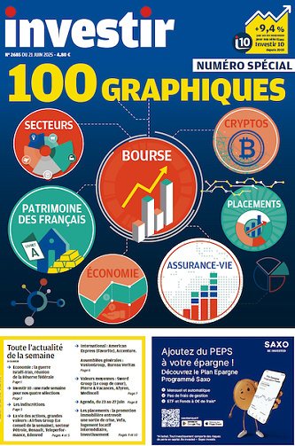 Investir -21 juin 2025