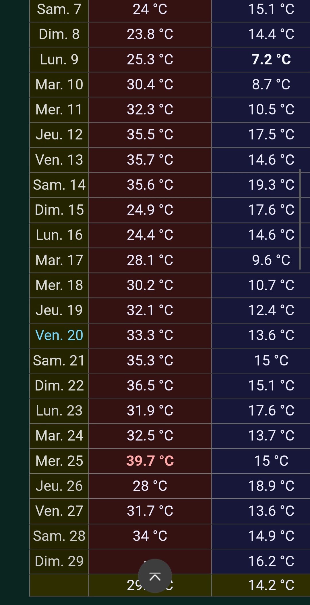 1751198227-screenshot-20250629-135640-sa