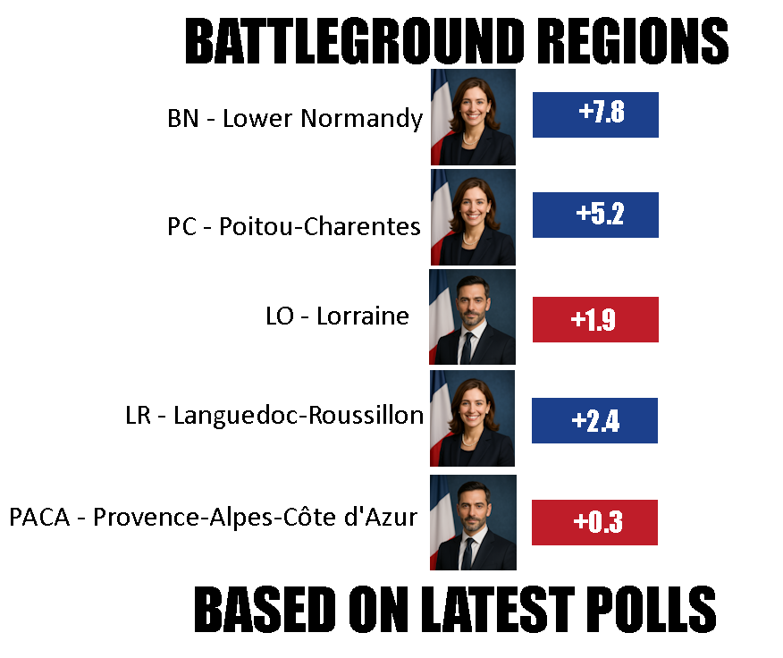 https://image.noelshack.com/fichiers/2025/32/7/1754856773-battleground-states.png
