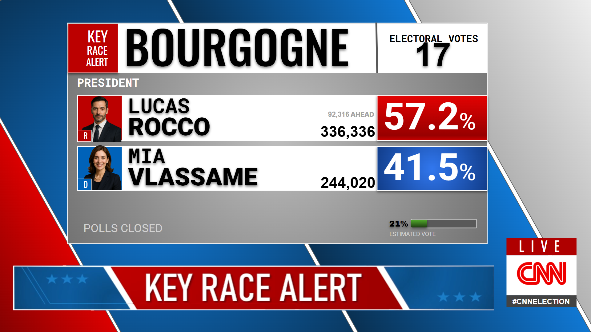 https://image.noelshack.com/fichiers/2025/33/4/1755142272-elec-bourgogne-21.png