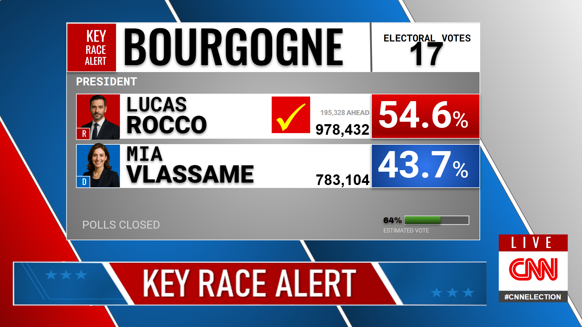 https://image.noelshack.com/fichiers/2025/33/4/1755181156-elec-bourgogne-64.png