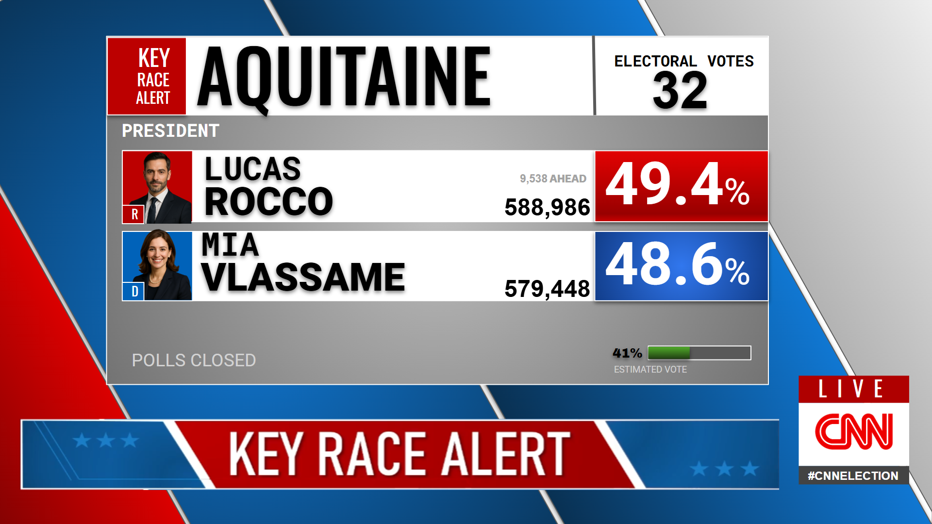 https://image.noelshack.com/fichiers/2025/33/4/1755181379-elec-aquitaine-41.png