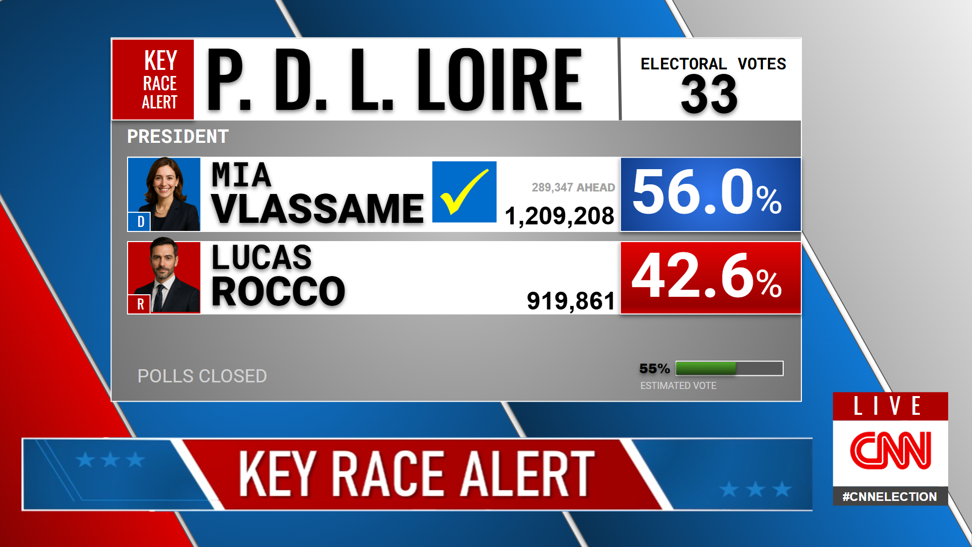 https://image.noelshack.com/fichiers/2025/33/4/1755185196-elec-pays-de-la-loire-55.png