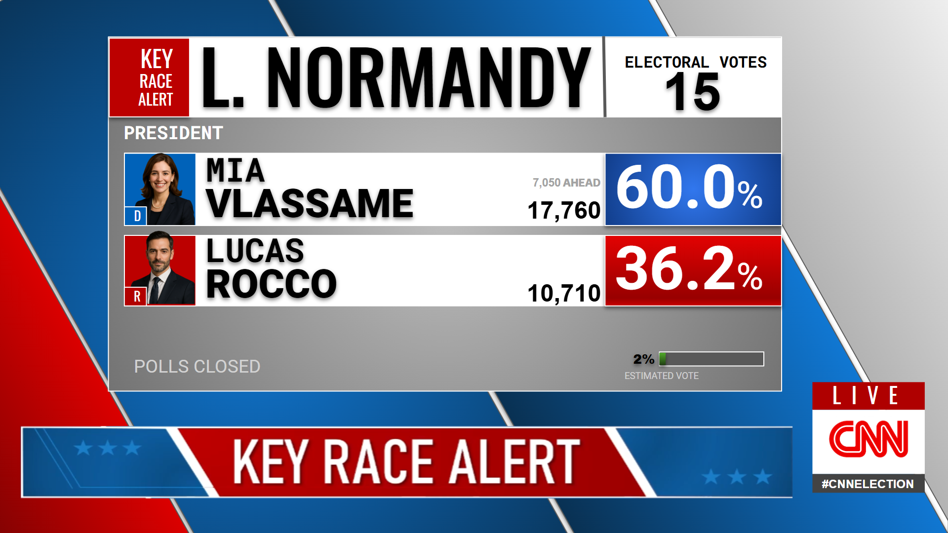 https://image.noelshack.com/fichiers/2025/33/4/1755185241-elec-lower-normandy-2.png