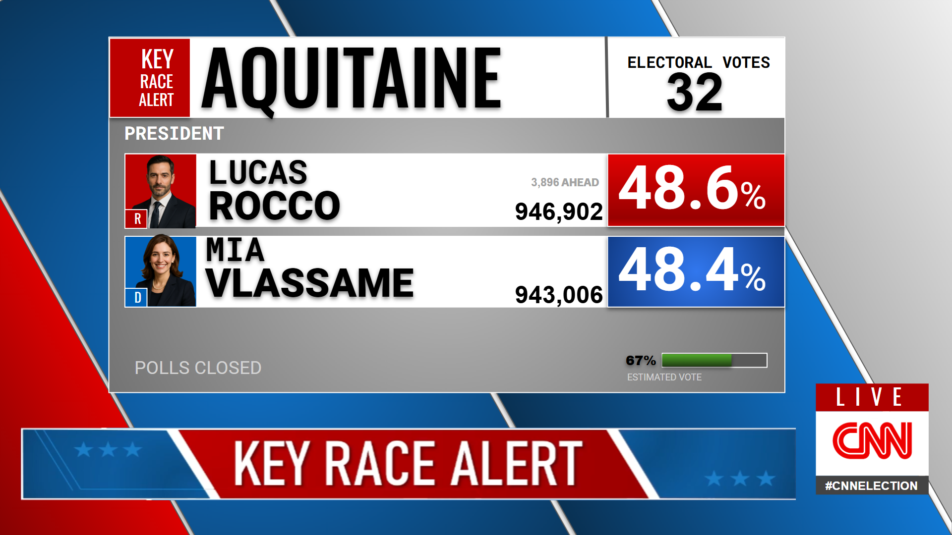 https://image.noelshack.com/fichiers/2025/33/4/1755185295-elec-aquitaine-67.png
