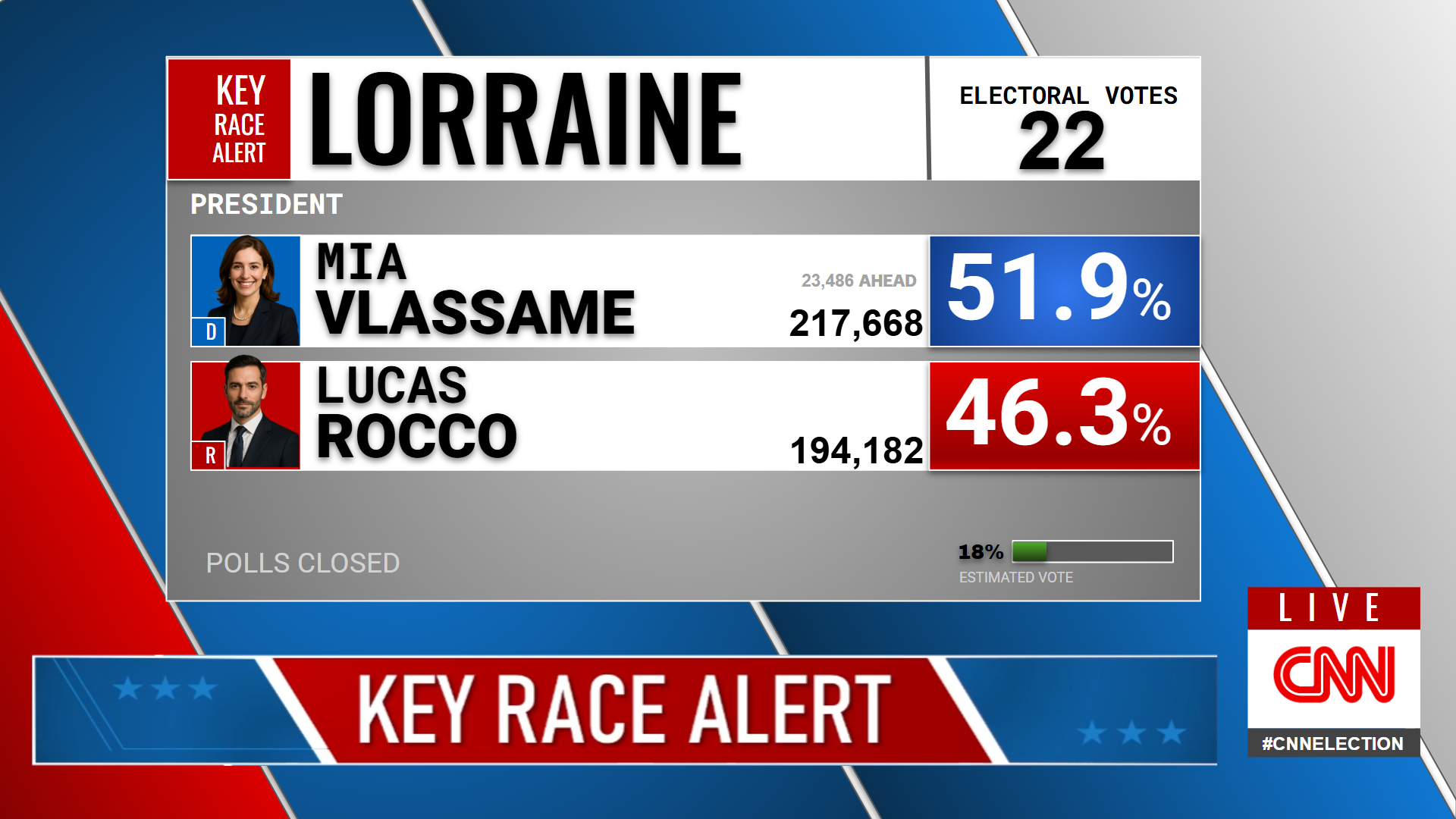 https://image.noelshack.com/fichiers/2025/33/4/1755185322-elec-lorraine-18-key.png