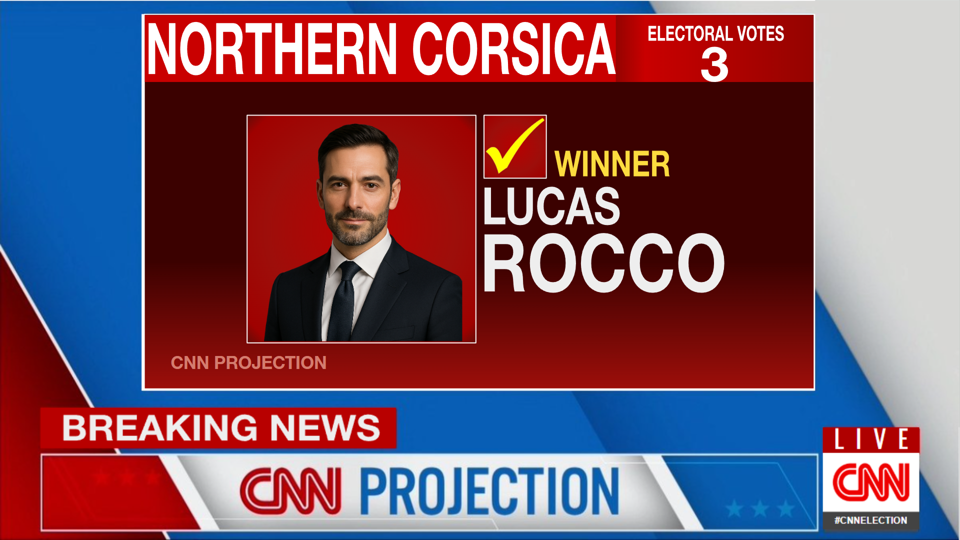 https://image.noelshack.com/fichiers/2025/33/4/1755203940-elec-northern-corsica.jpg