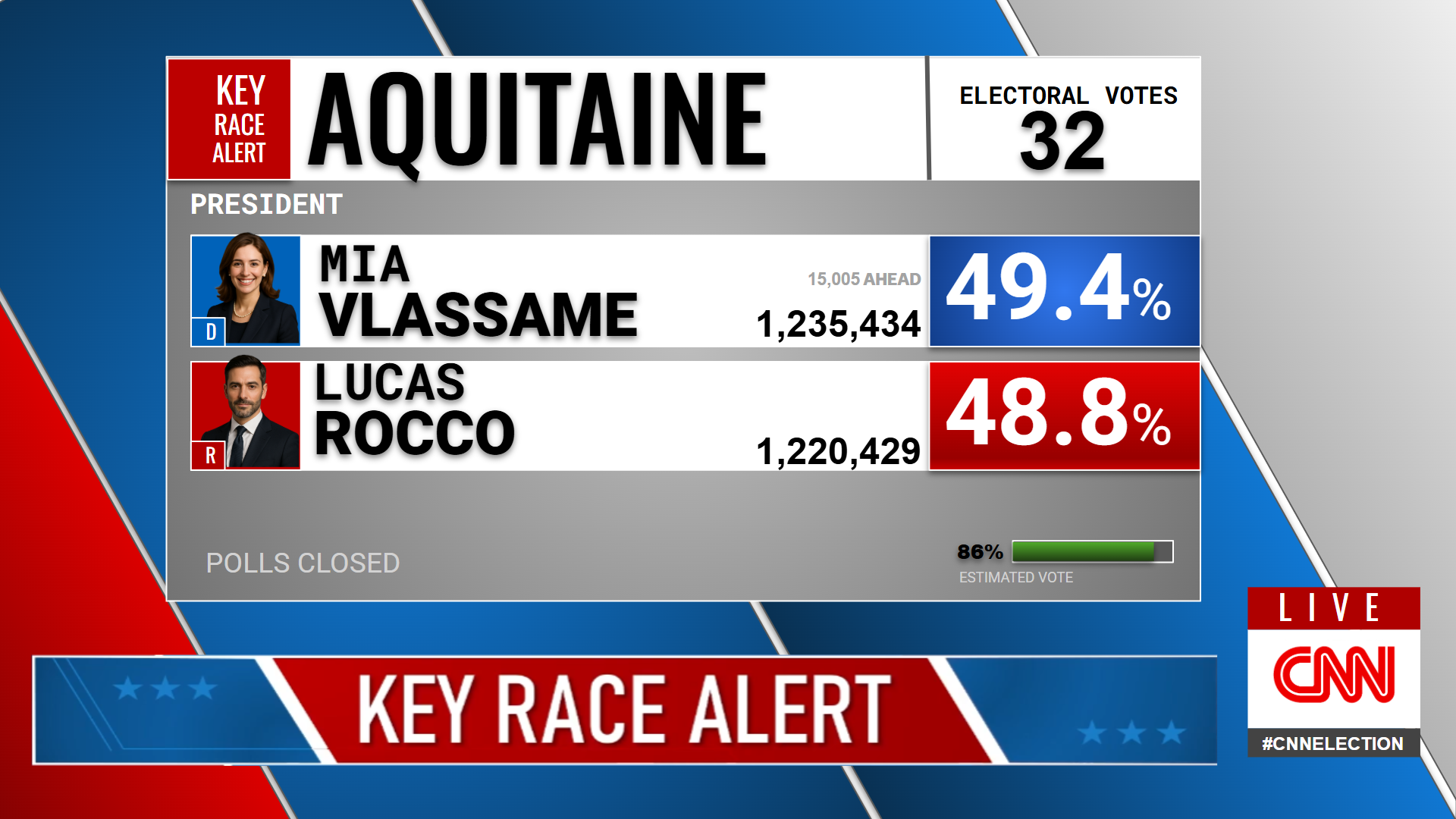 https://image.noelshack.com/fichiers/2025/33/4/1755204074-elec-aquitaine-86.png