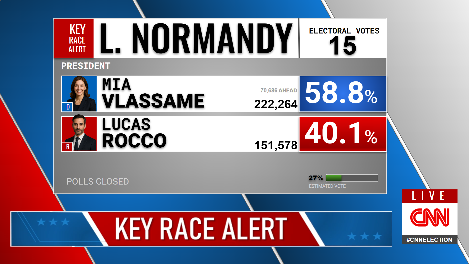 https://image.noelshack.com/fichiers/2025/33/4/1755204087-elec-lower-normandy-27-key.png