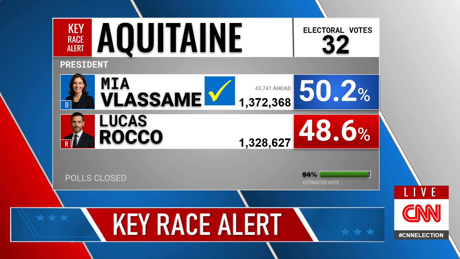 https://image.noelshack.com/fichiers/2025/33/5/1755210594-elec-aquitaine-94.png