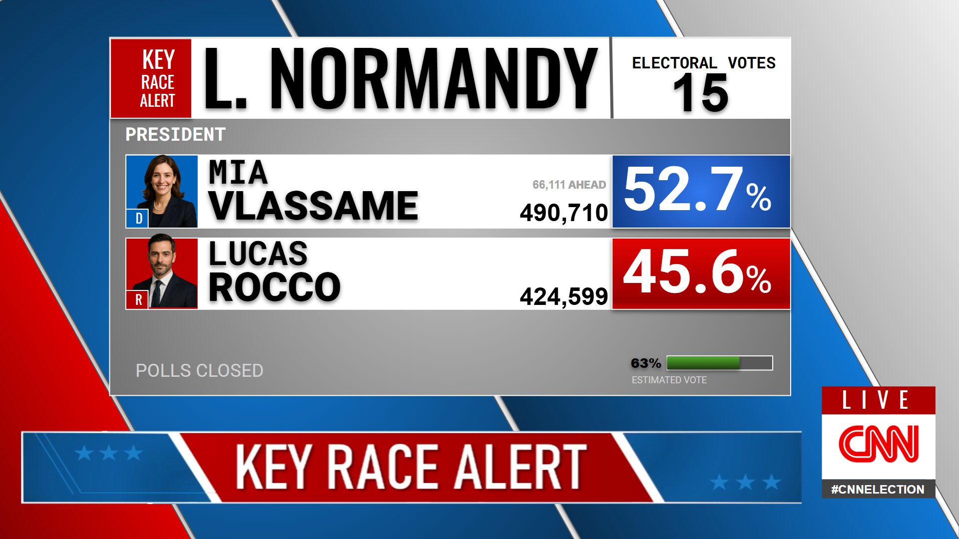 https://image.noelshack.com/fichiers/2025/33/5/1755217207-elec-lower-normandy-63-key.png