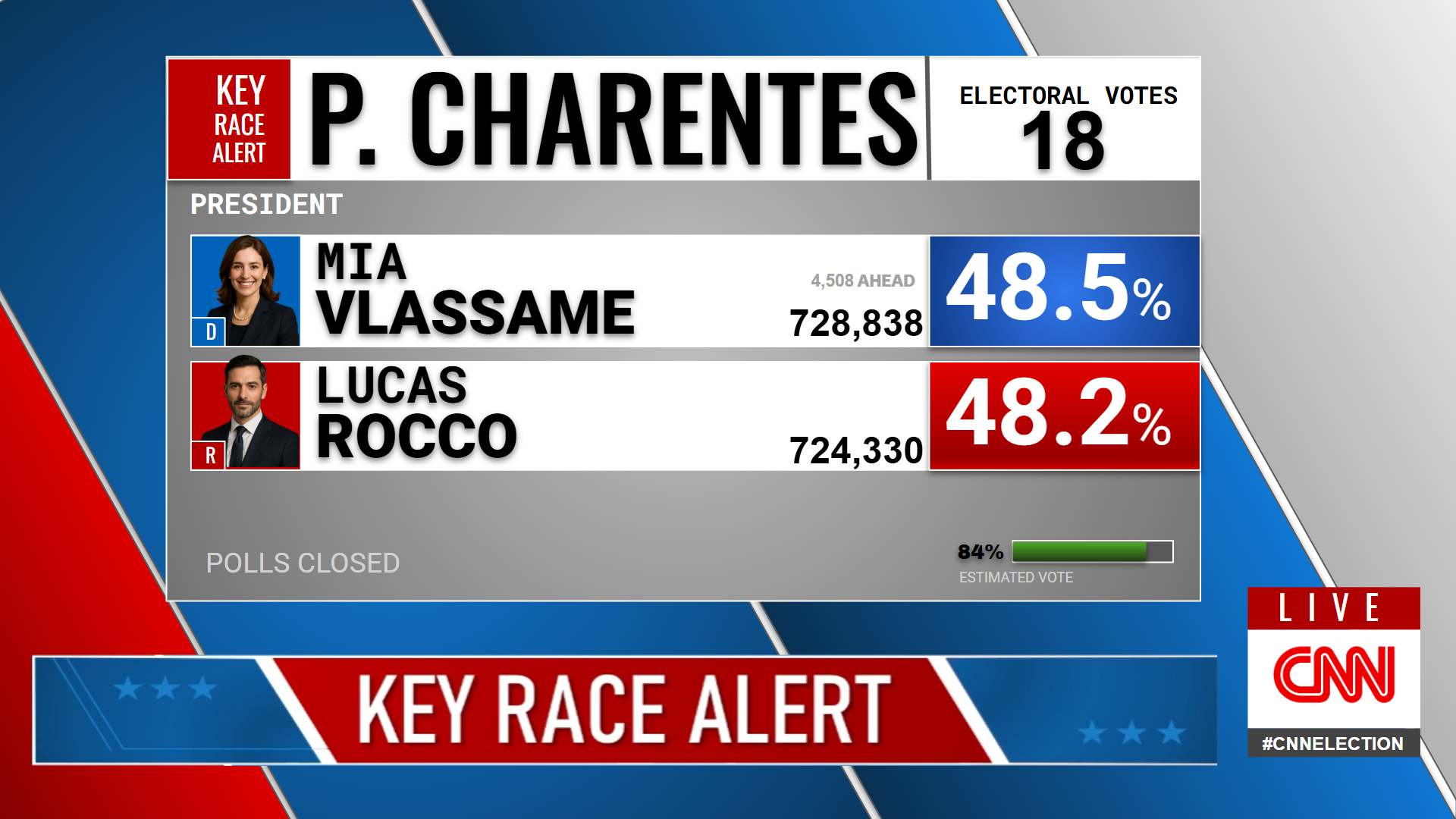 https://image.noelshack.com/fichiers/2025/33/5/1755217214-elec-poitou-charentes-84-key.png