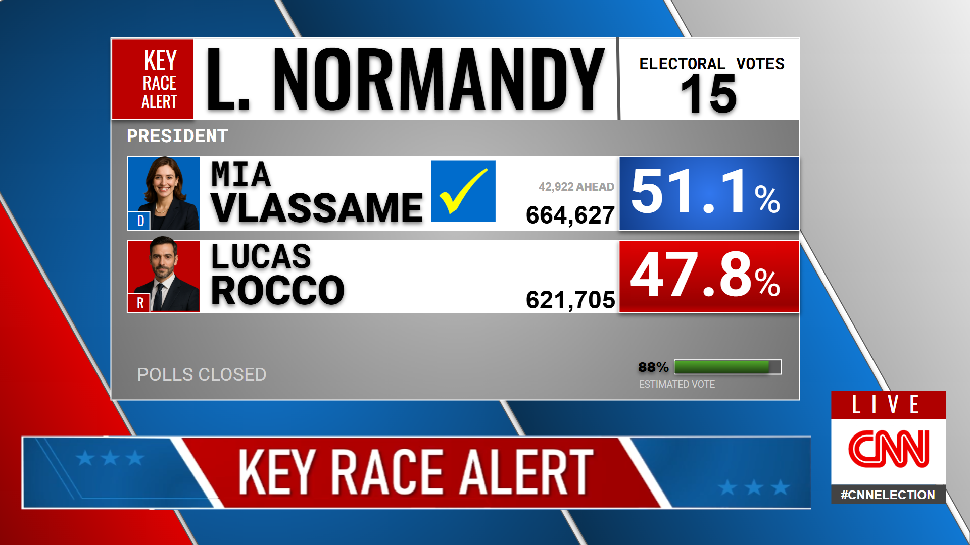 https://image.noelshack.com/fichiers/2025/33/5/1755220563-elec-lower-normandy-88.png