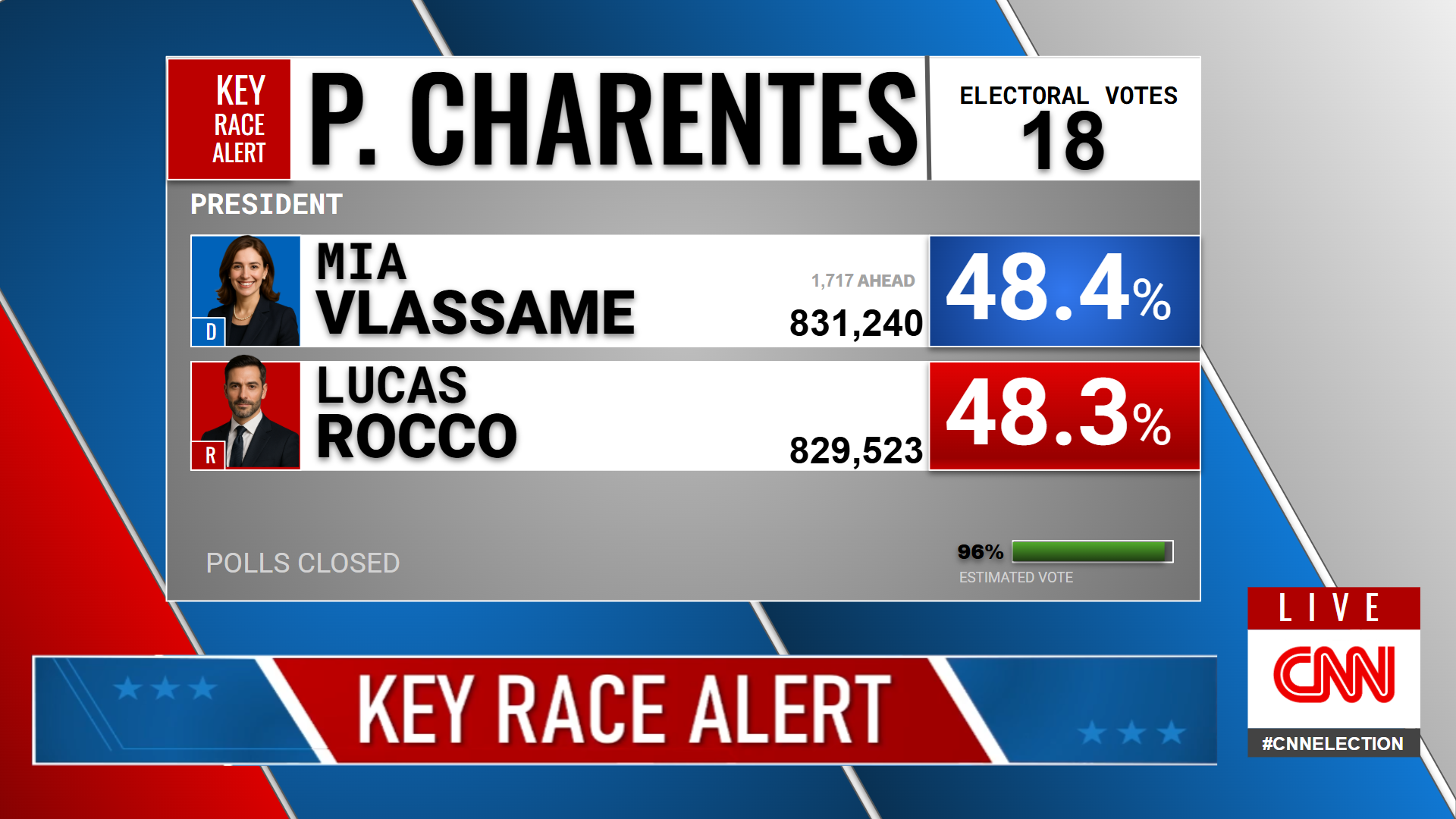 https://image.noelshack.com/fichiers/2025/33/5/1755220584-elec-poitou-charentes-96-key.png