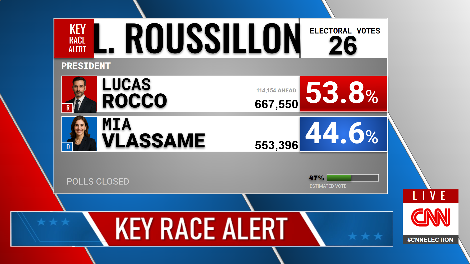 https://image.noelshack.com/fichiers/2025/33/5/1755220589-elec-languedoc-roussillon-47-key.png