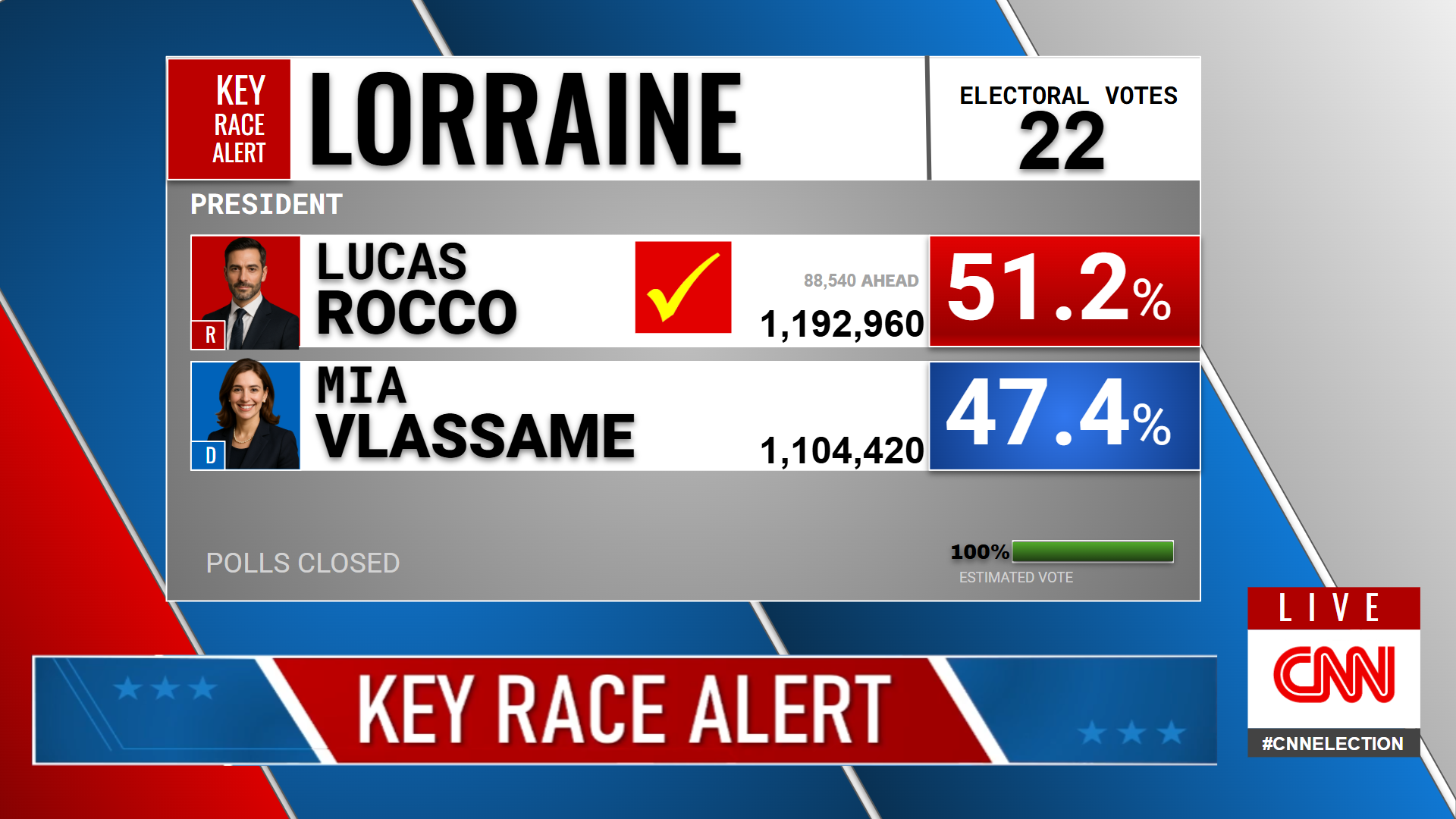 https://image.noelshack.com/fichiers/2025/33/5/1755222554-elec-lorraine-100-key.png