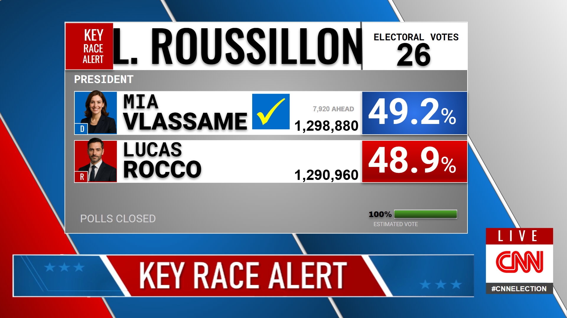https://image.noelshack.com/fichiers/2025/33/5/1755224485-elec-languedoc-roussillon-100-key.png