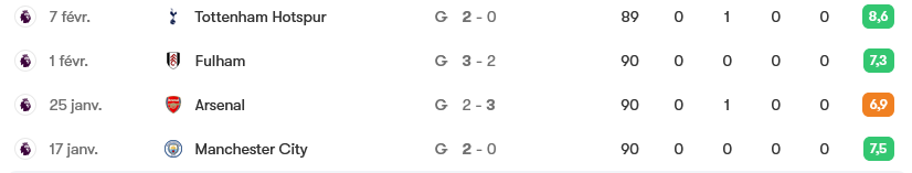 1770618029-screenshot-2026-02-09-at-07-1