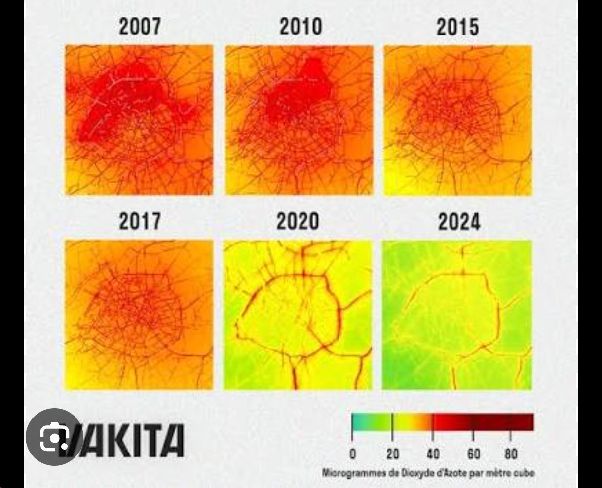 L'évolution de la POLLUTION de l'air à PARIS avant et APRÈS Anne ...