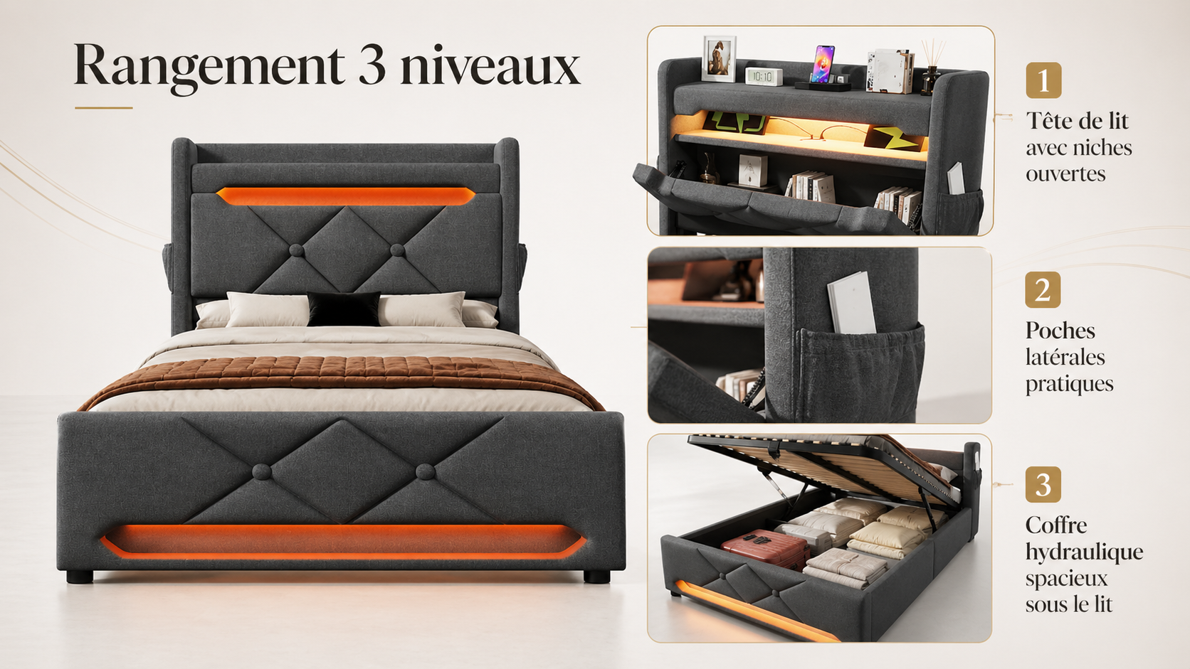 Rangement 3 niveaux