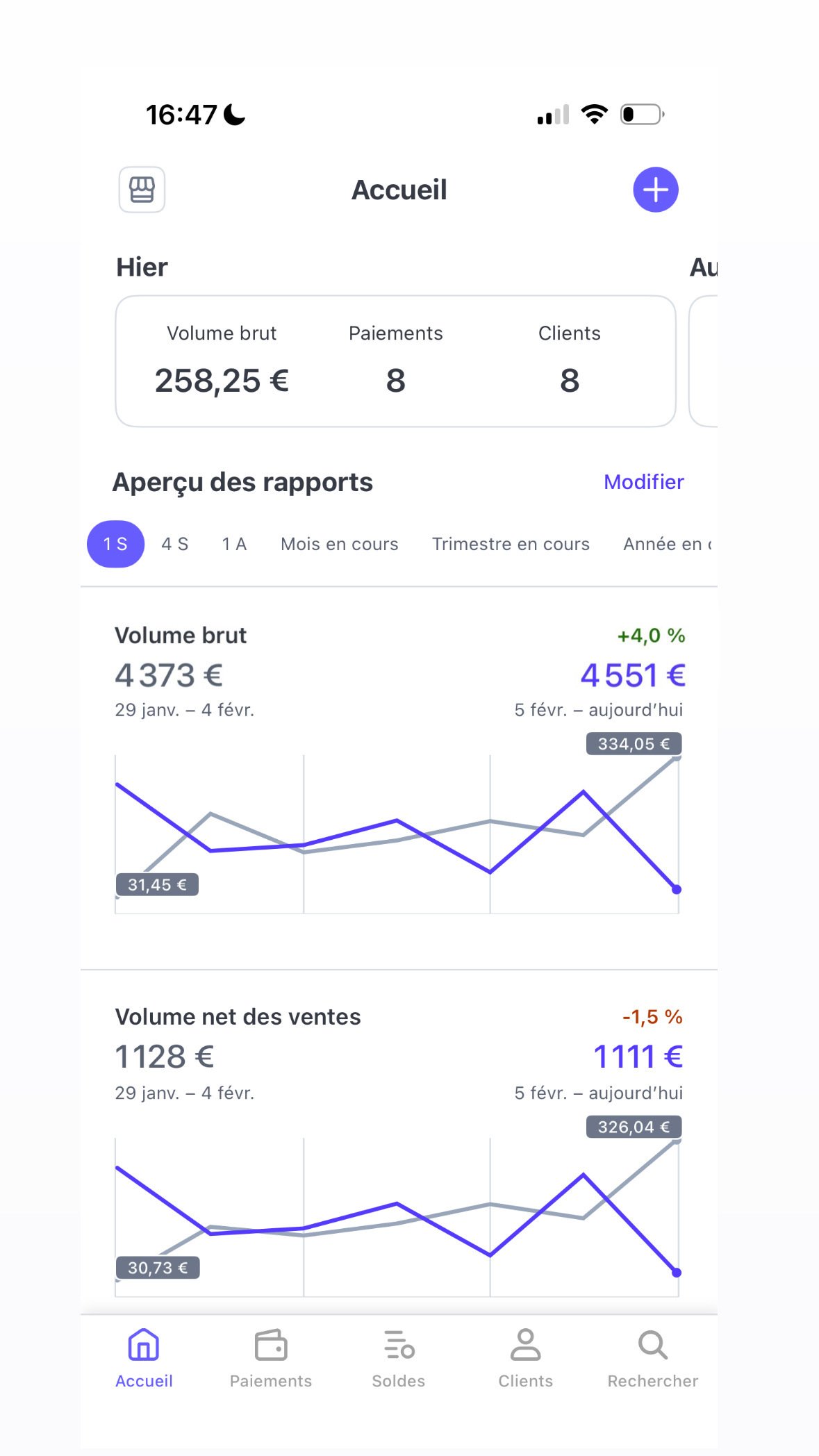 Vente 2