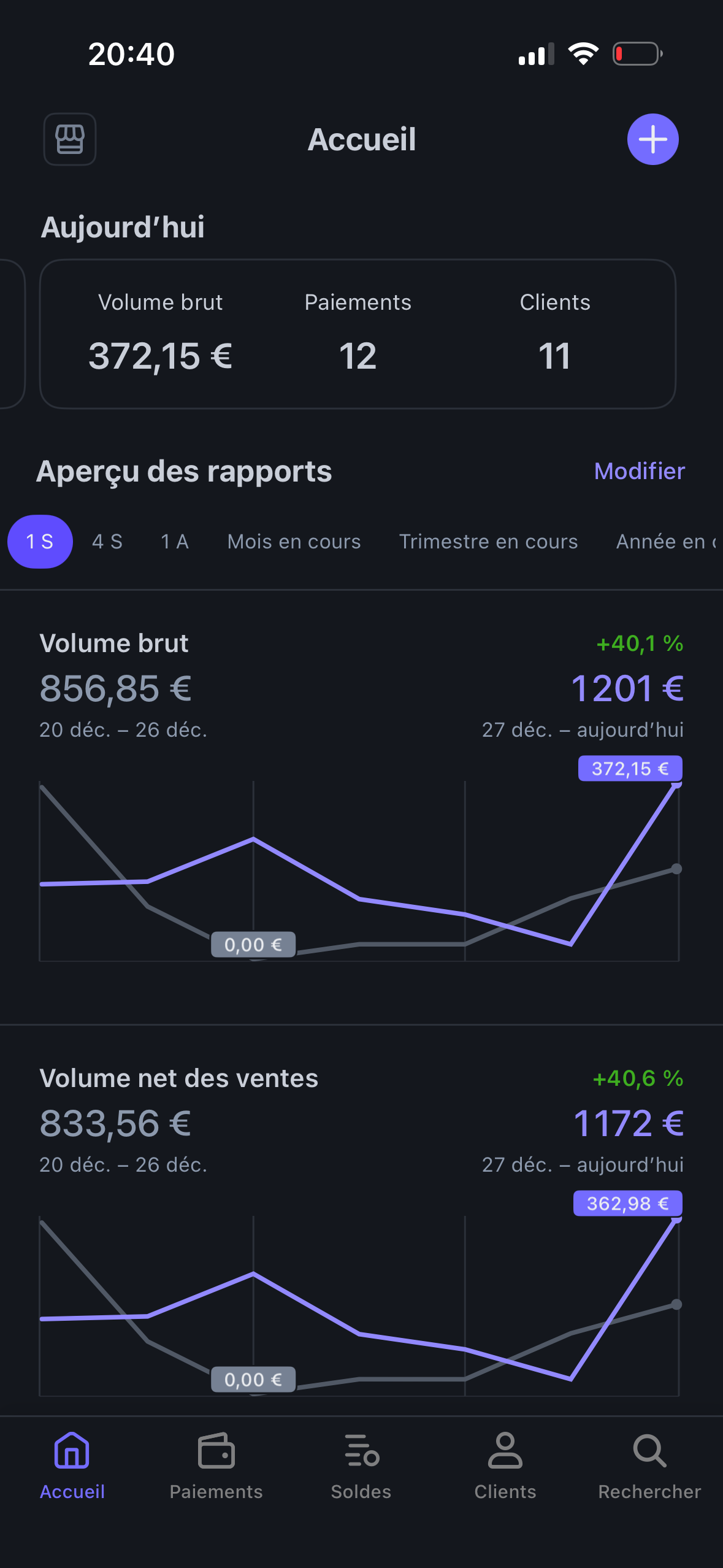 Vente 4