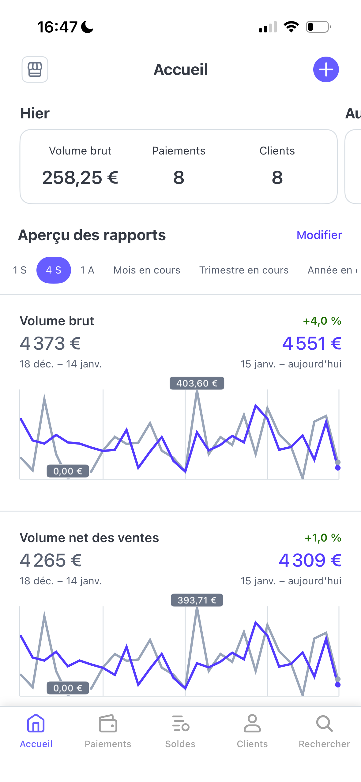 Vente 6