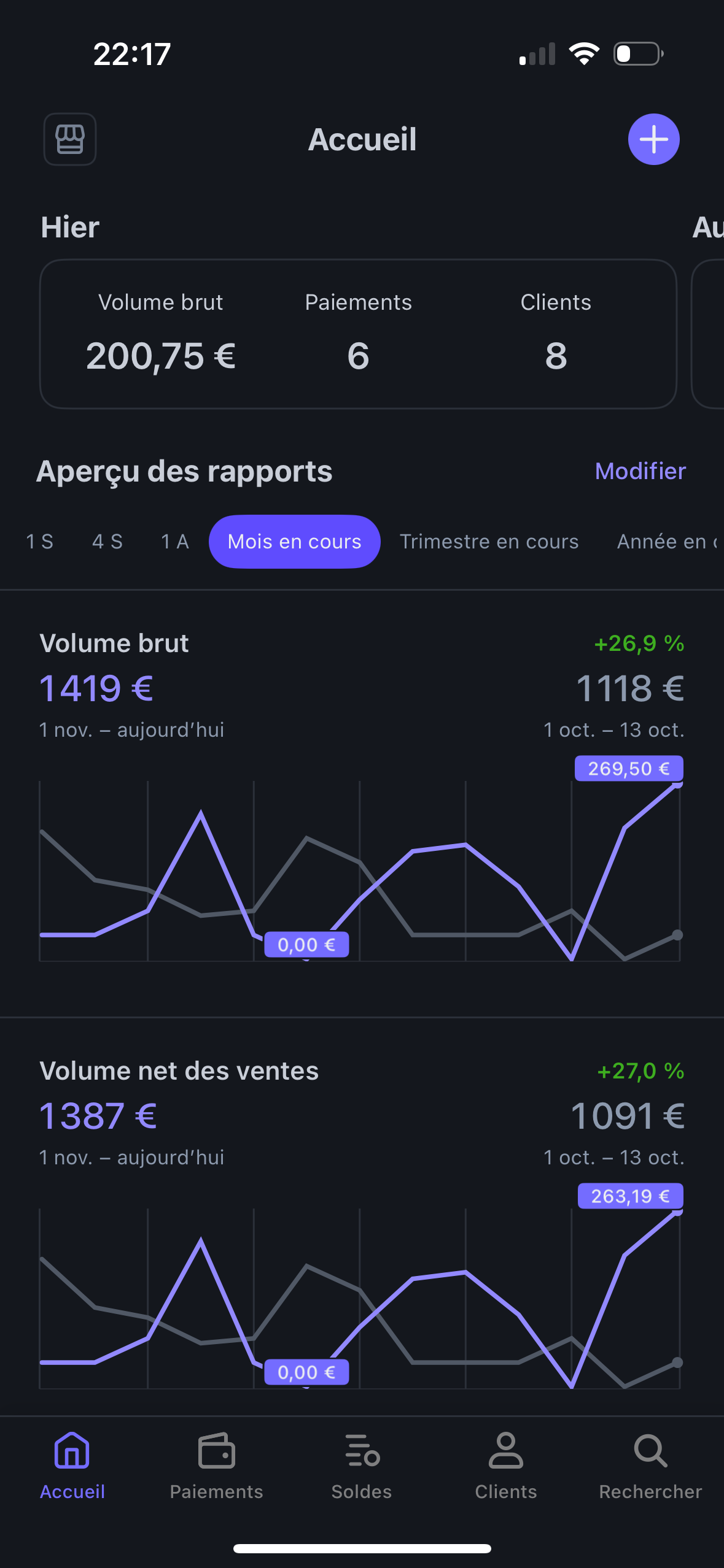 Vente 8