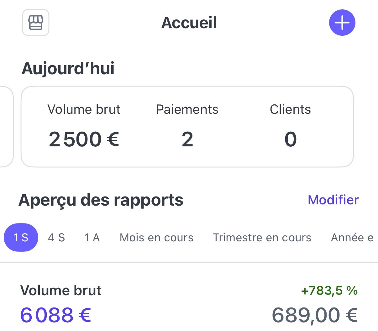 Vente HT 2