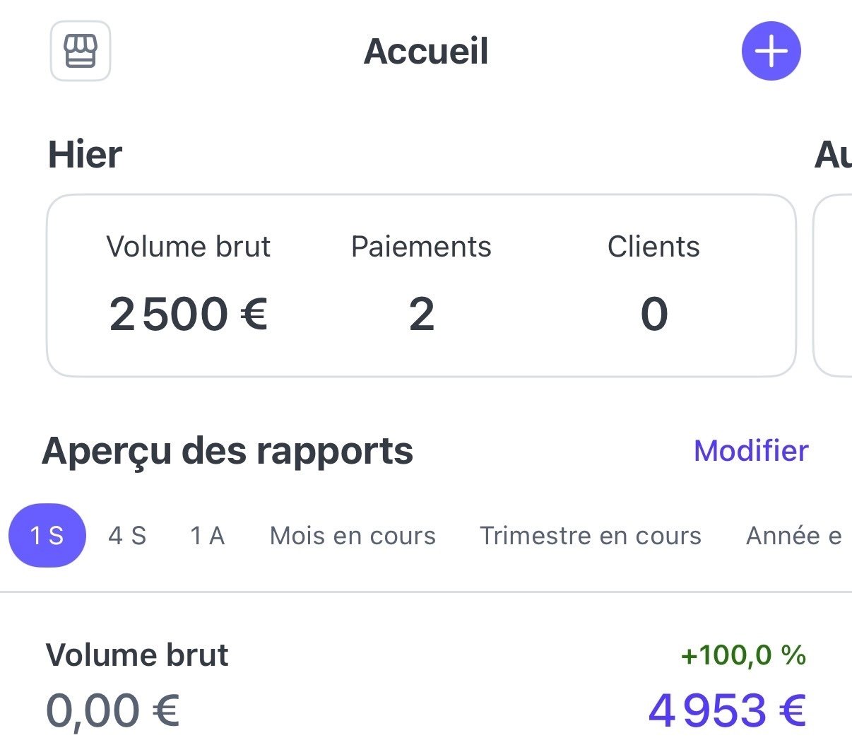 Vente HT 3
